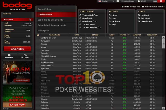 screenshot Bodog Poker