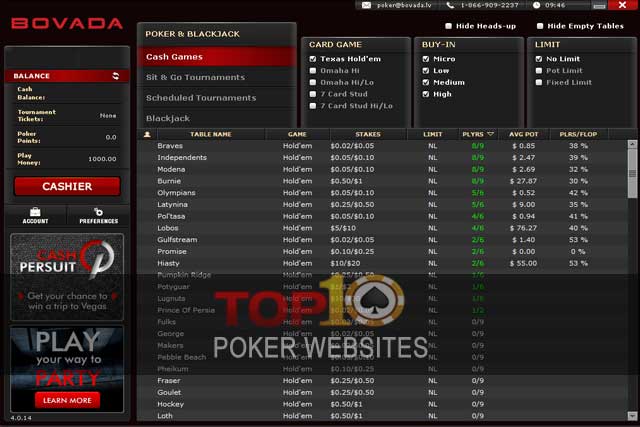 screenshot Bovada Poker